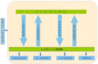軟件開發(fā)新紀(jì)元 起點(diǎn)科技與人工智能理論與算法實踐