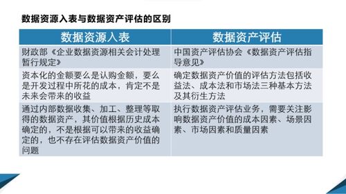 人工智能在文化產(chǎn)業(yè)的應(yīng)用與未來(lái)方向 從理論算法到軟件開(kāi)發(fā)